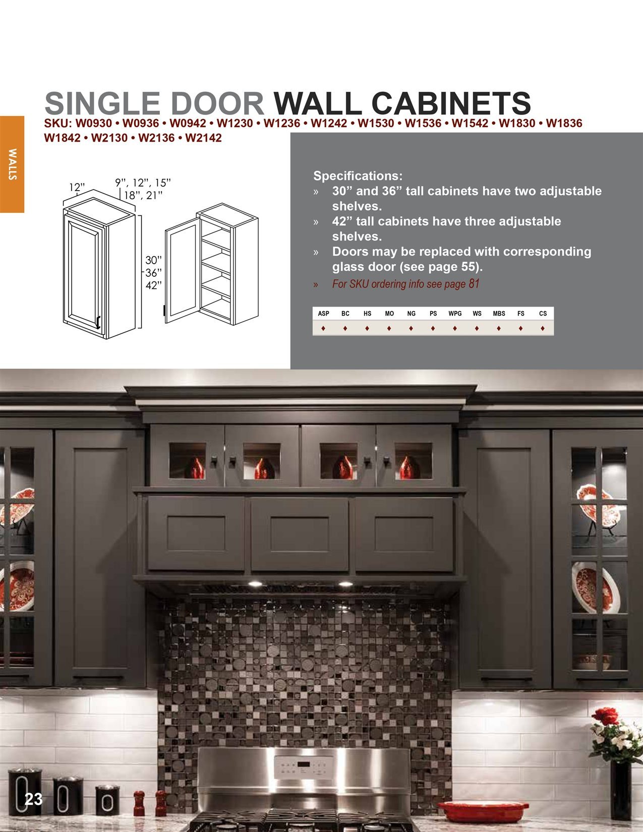Wall cabinets cabinet configuration overview