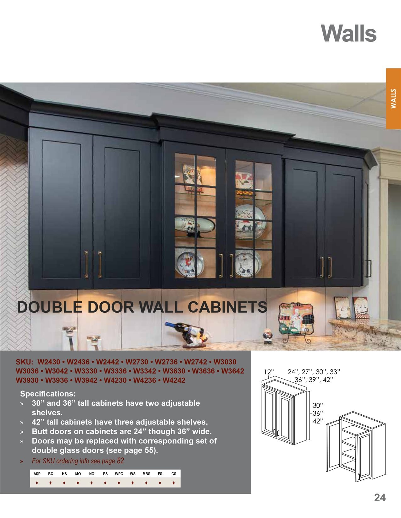 Wall cabinets options, catalog sheet 2