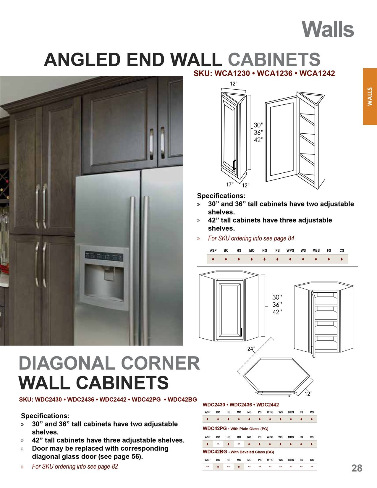 Wall cabinets options, catalog sheet 6
