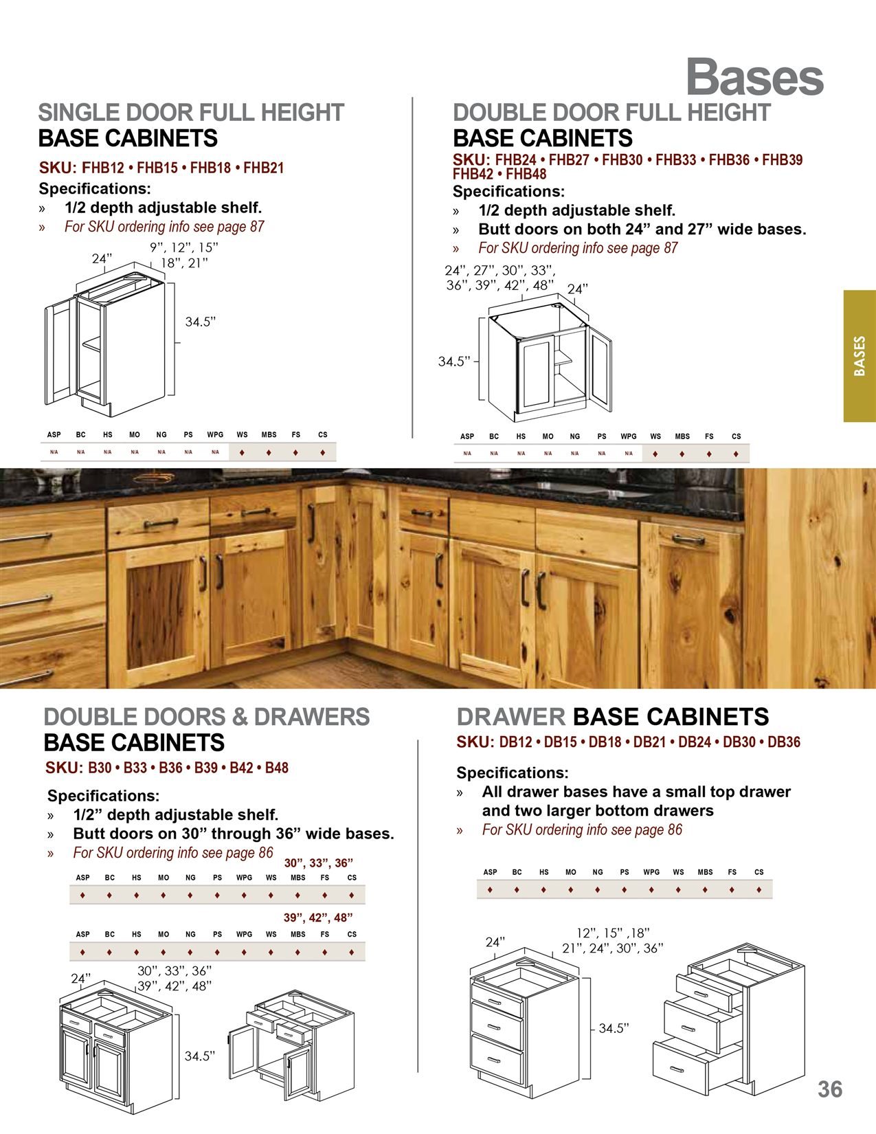 Base cabinets options, catalog sheet 2