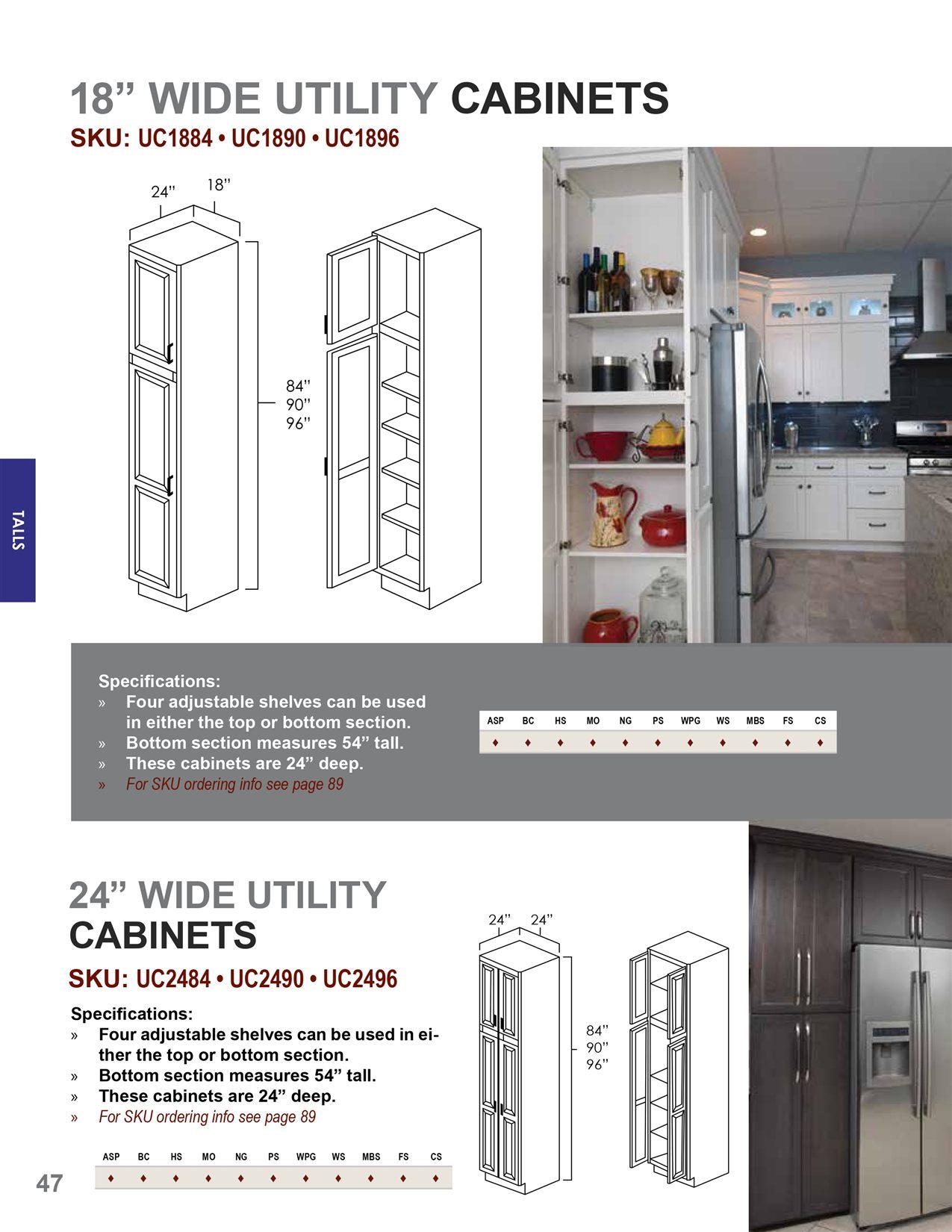 Tall and pantry cabinets cabinet configuration overview