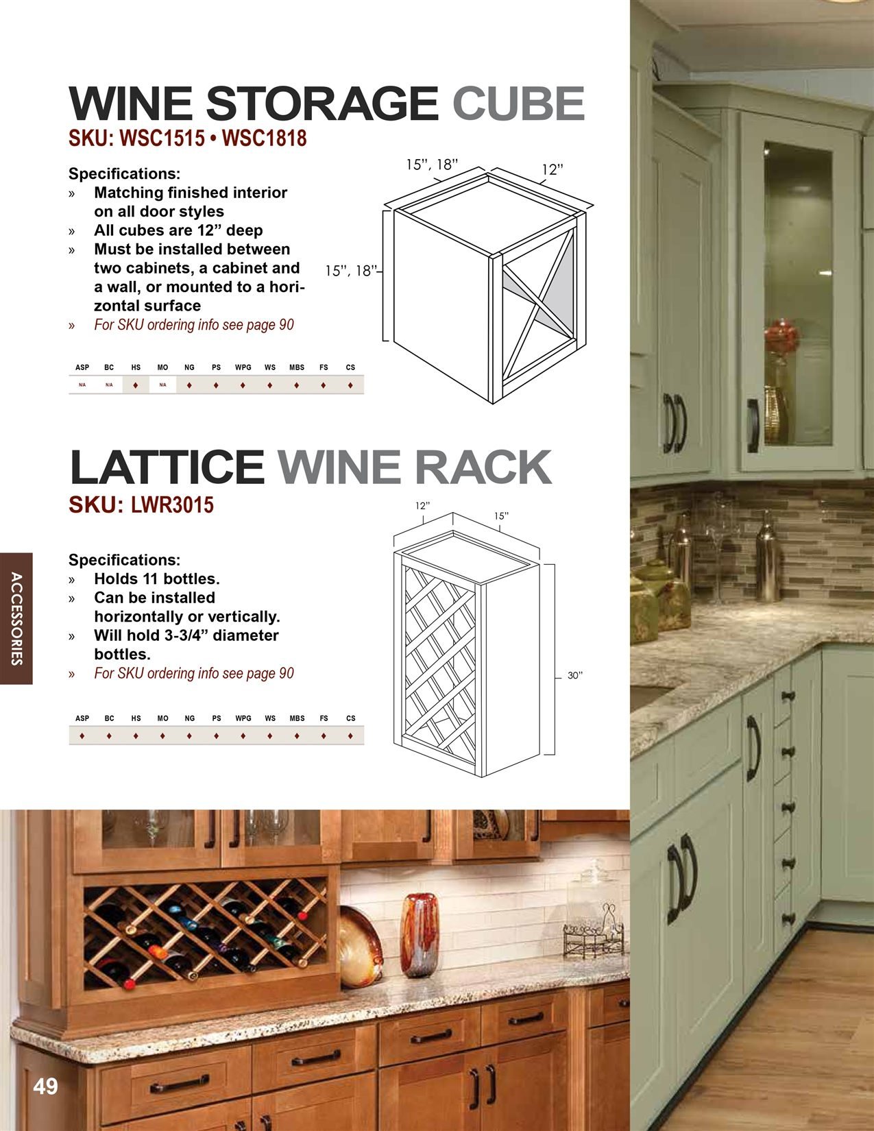 Cabinet accessory configuration sheet