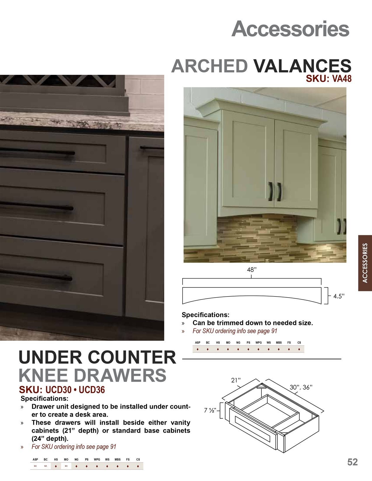 Accessories and storage configurations, sheet 3