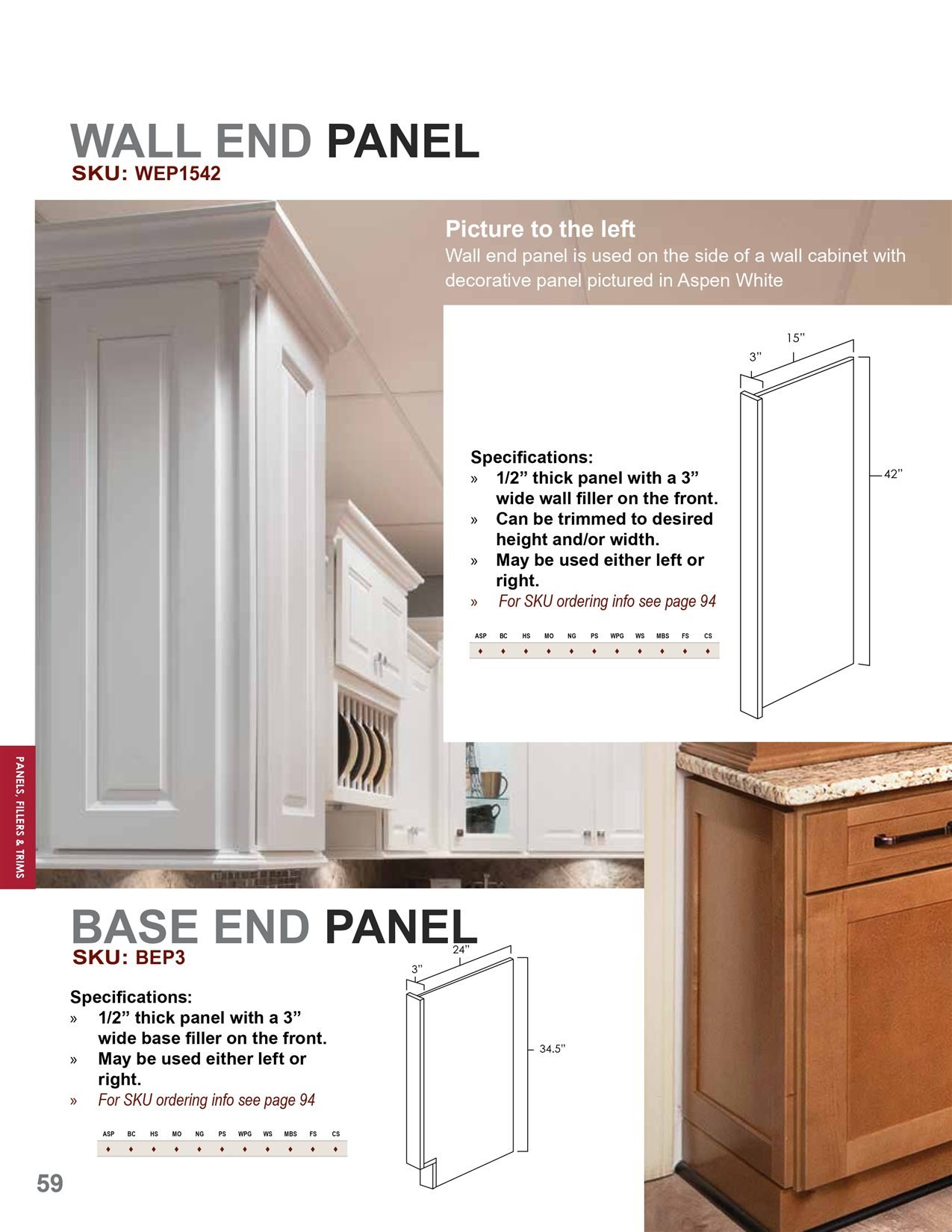 Panels, fillers and trim cabinet configuration overview