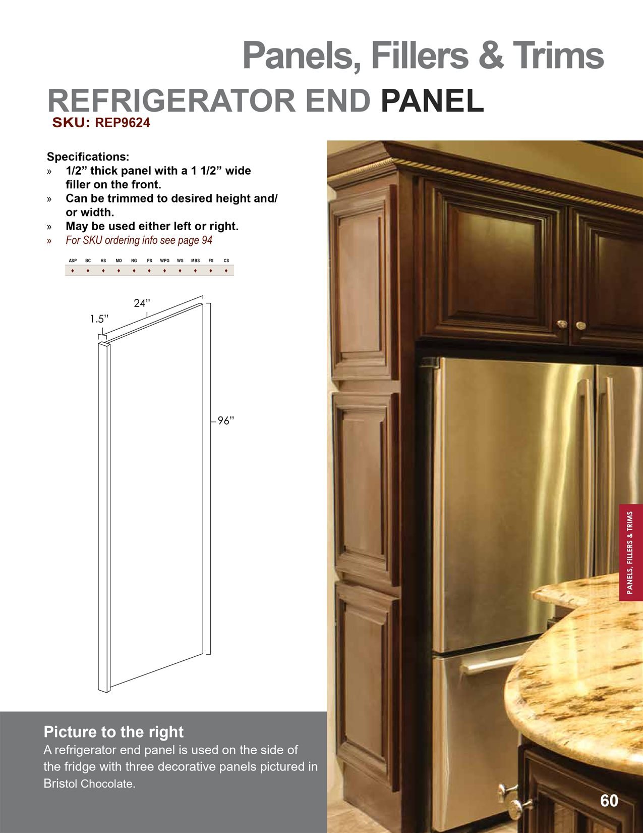 Panels, fillers and trim options, catalog sheet 2