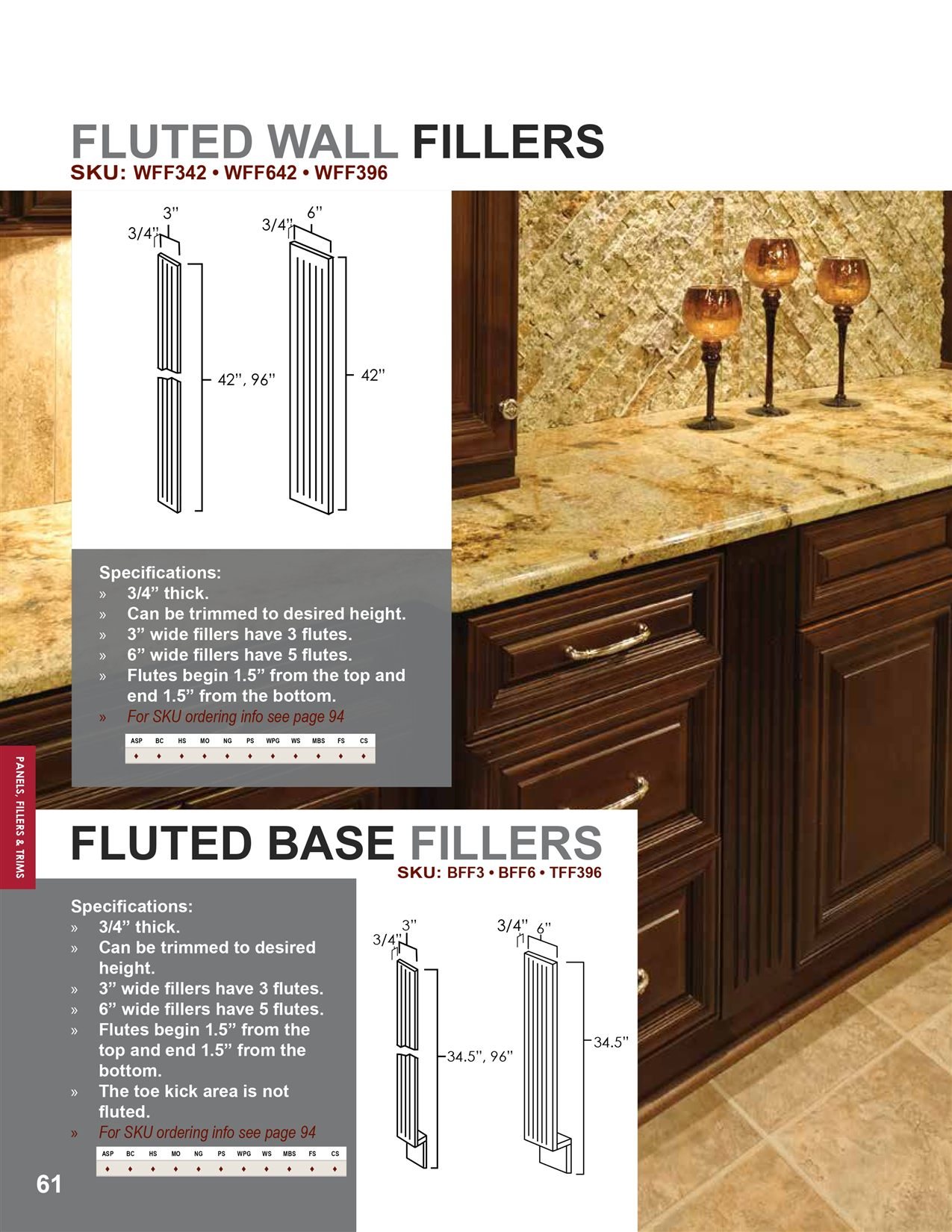 Panels, fillers and trim options, catalog sheet 3