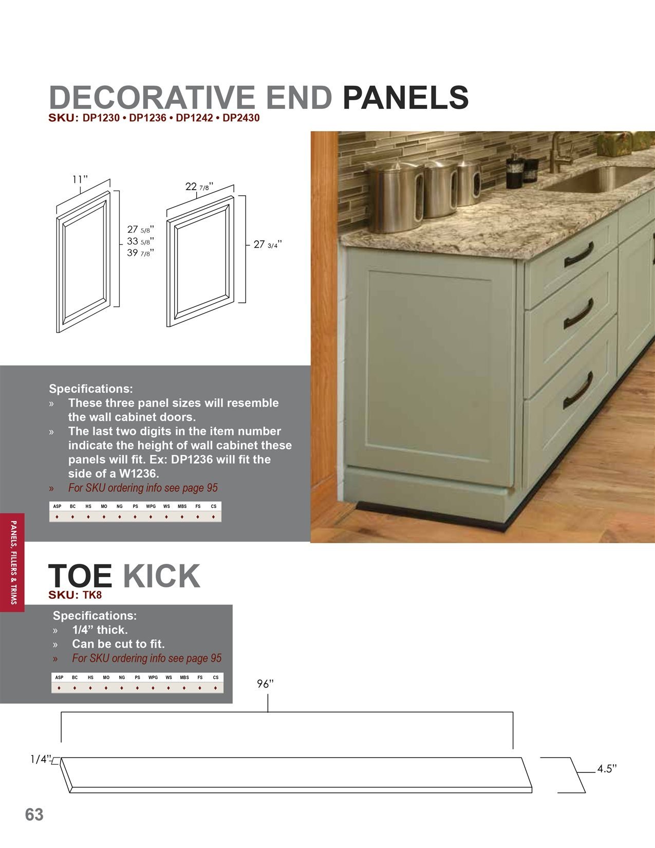 Panels, fillers and trim options, catalog sheet 5