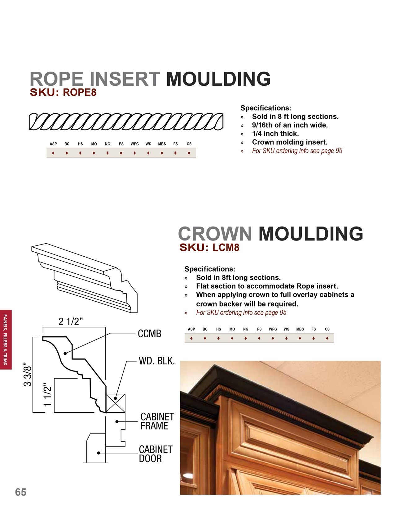 Panels, fillers and trim options, catalog sheet 7
