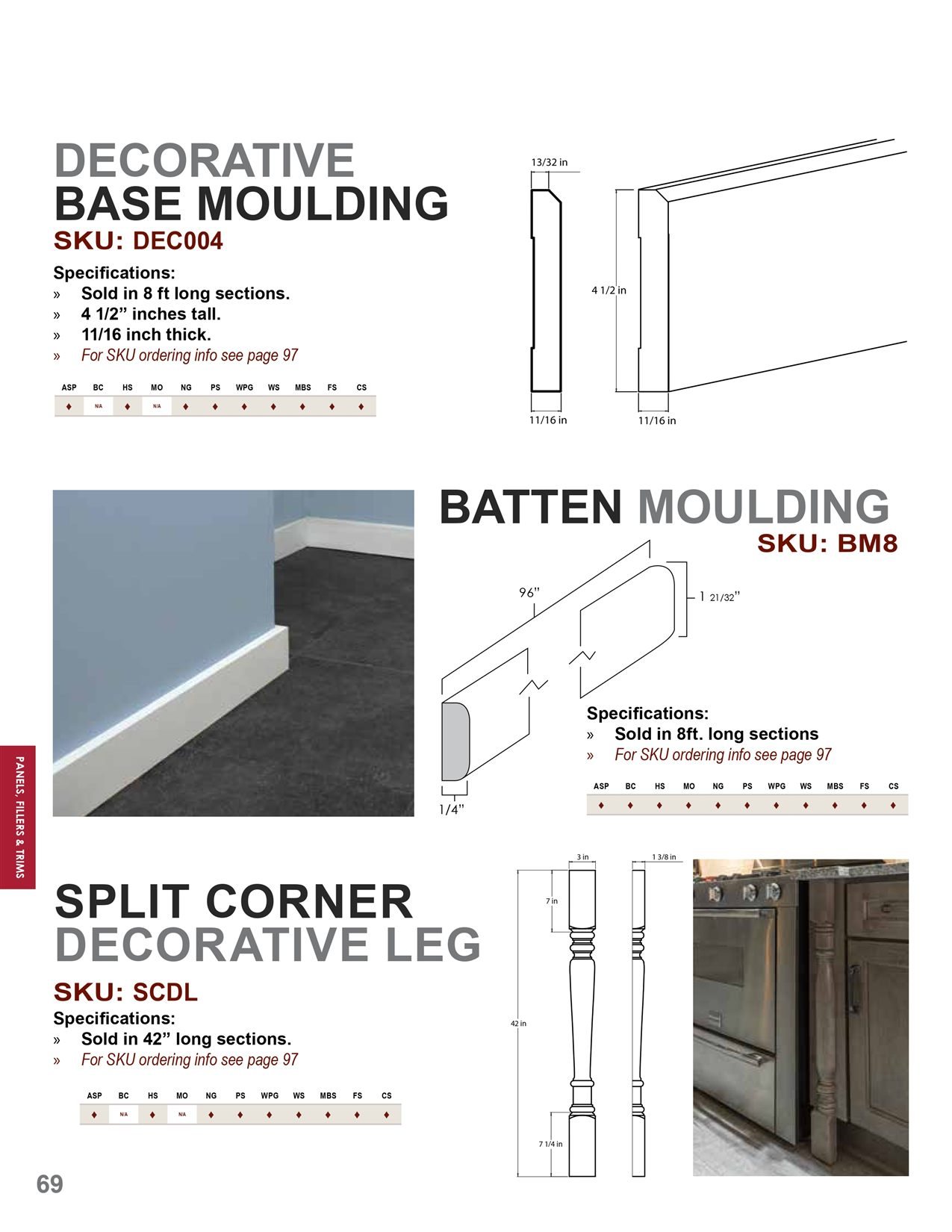 Panels, fillers and trim options, catalog sheet 11