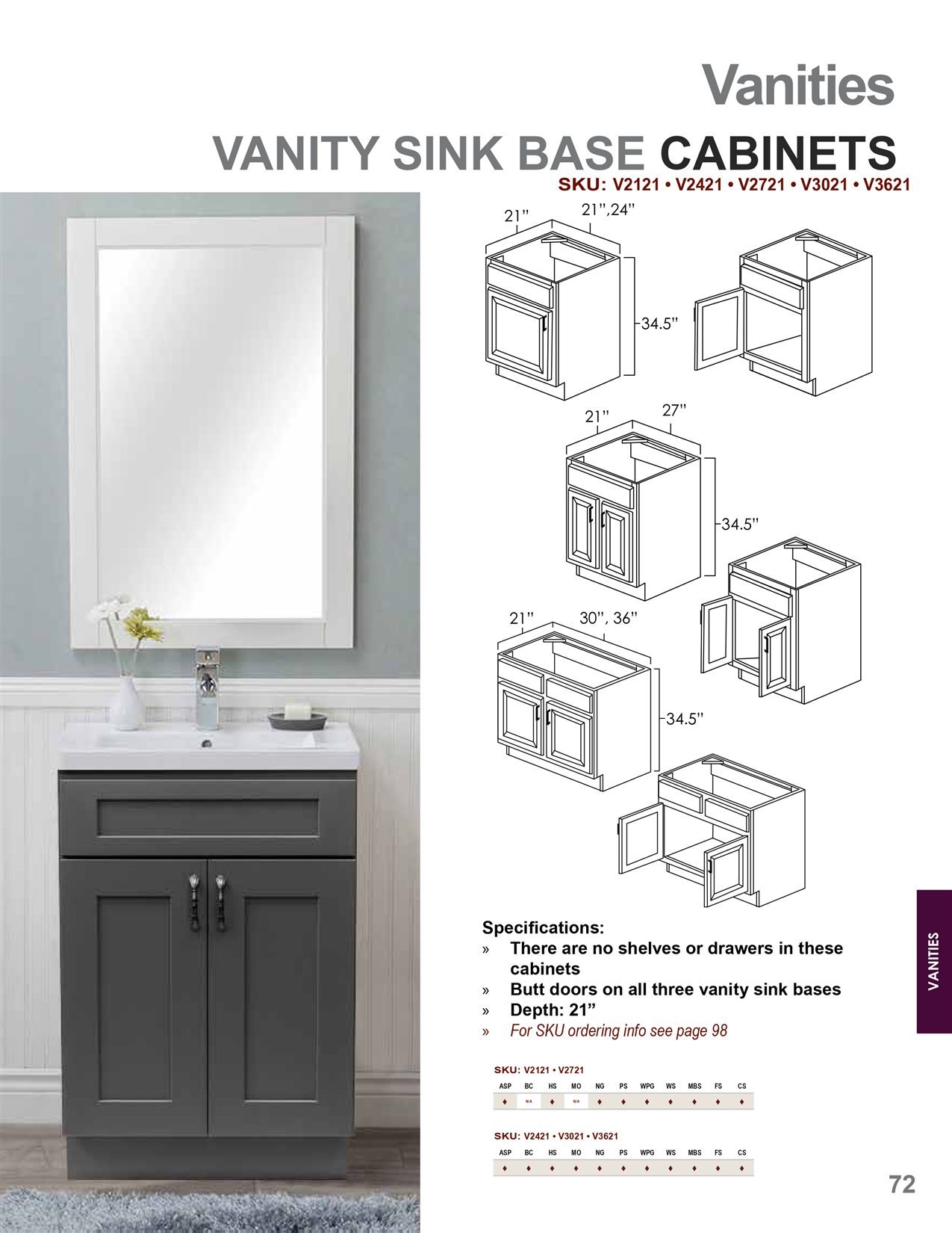 Vanity cabinets options, catalog sheet 2