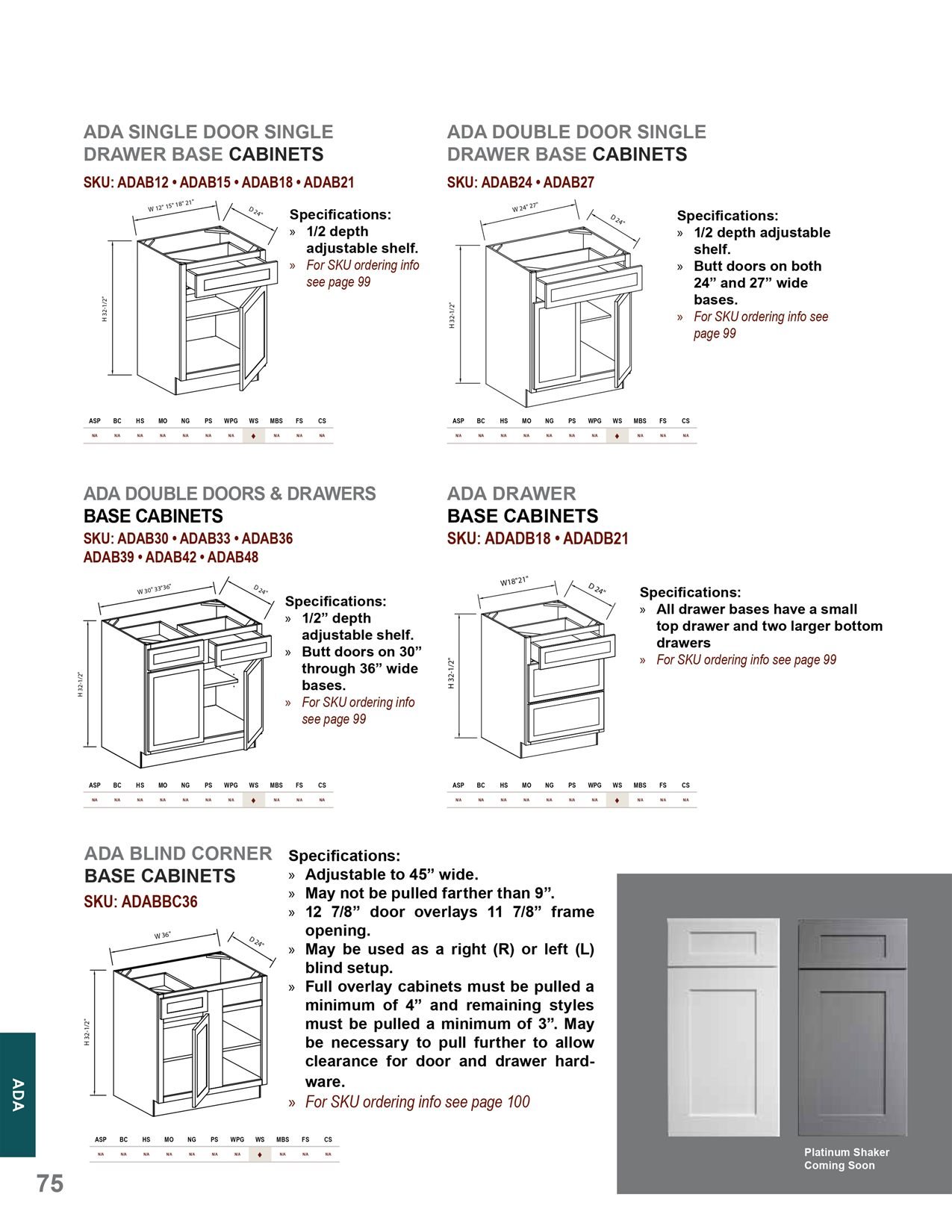 Accessible cabinet configurations cabinet configuration overview